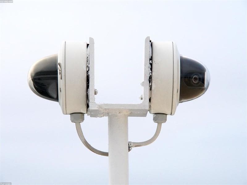 Dome Cameras